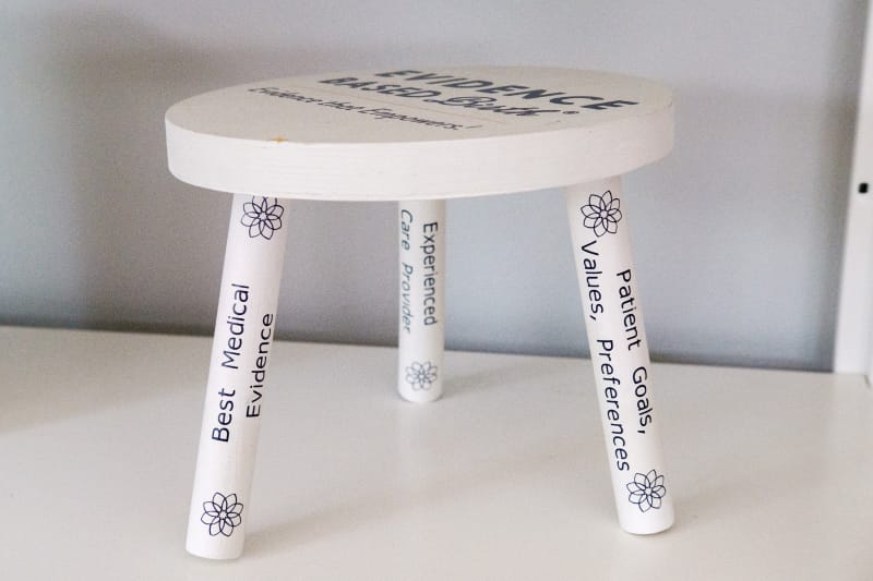 iaac-rebecca-dekker-evidence-based-birth-teaching-stool