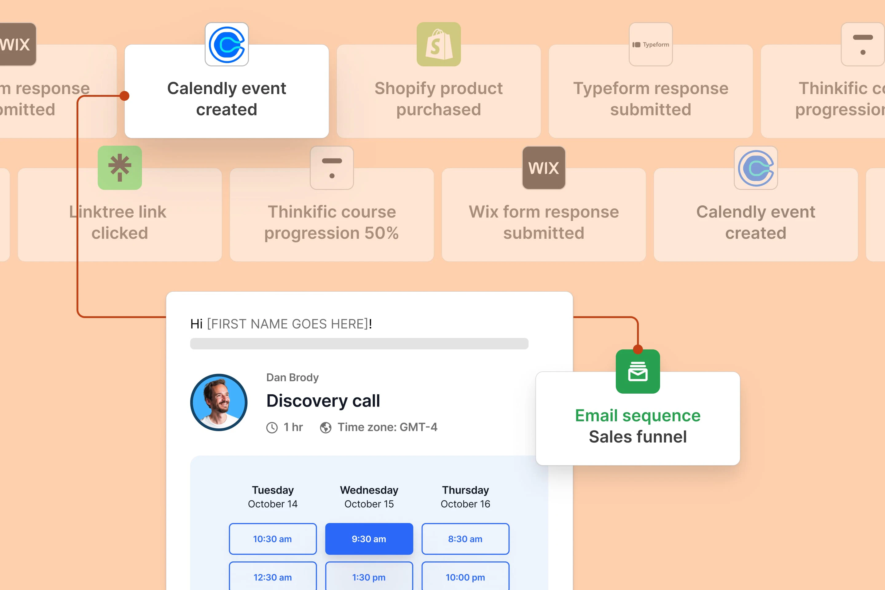 An example of how Kit's leading email deliverability helps keep emails in the inbox. A chart showing high percentages of received, opens, and clicks.
