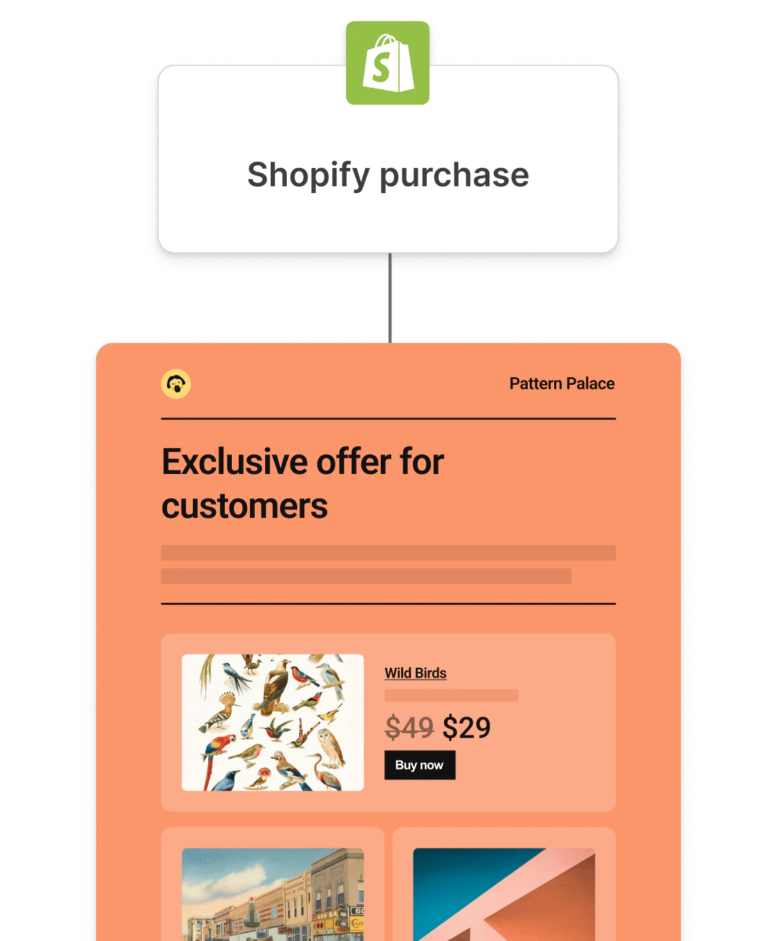 A Kit email promoting content with links to various platforms and social channels.