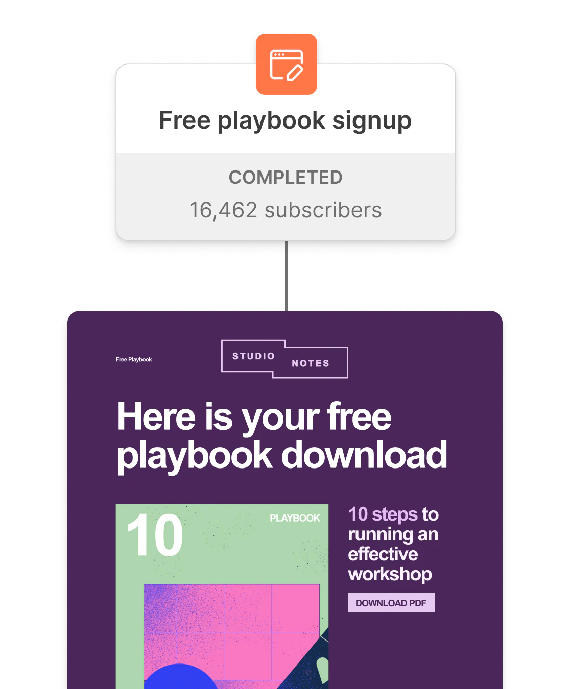 A Kit weekly newsletter email with engaging content and subscriber updates.