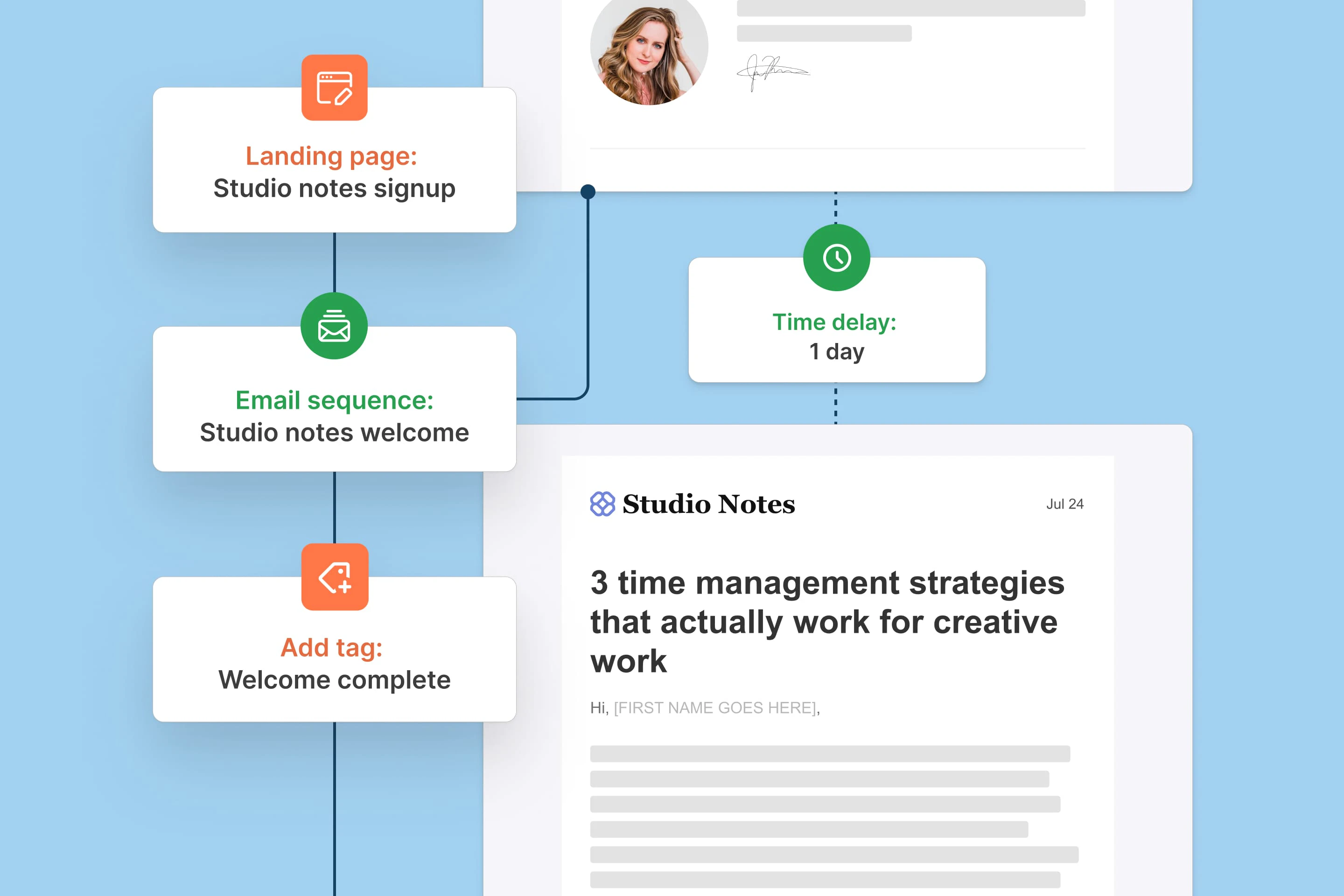 An example of Kit's email automation interface, showing a subscriber journey from signing up for a guide and a variety of actions to perform on that subscriber, such as adding or removing tags or adding them to an email sequence.