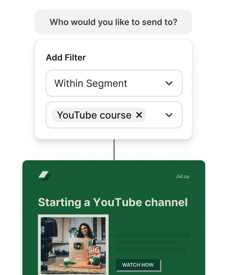 A Kit personalized email campaign targeting specific subscriber segments.