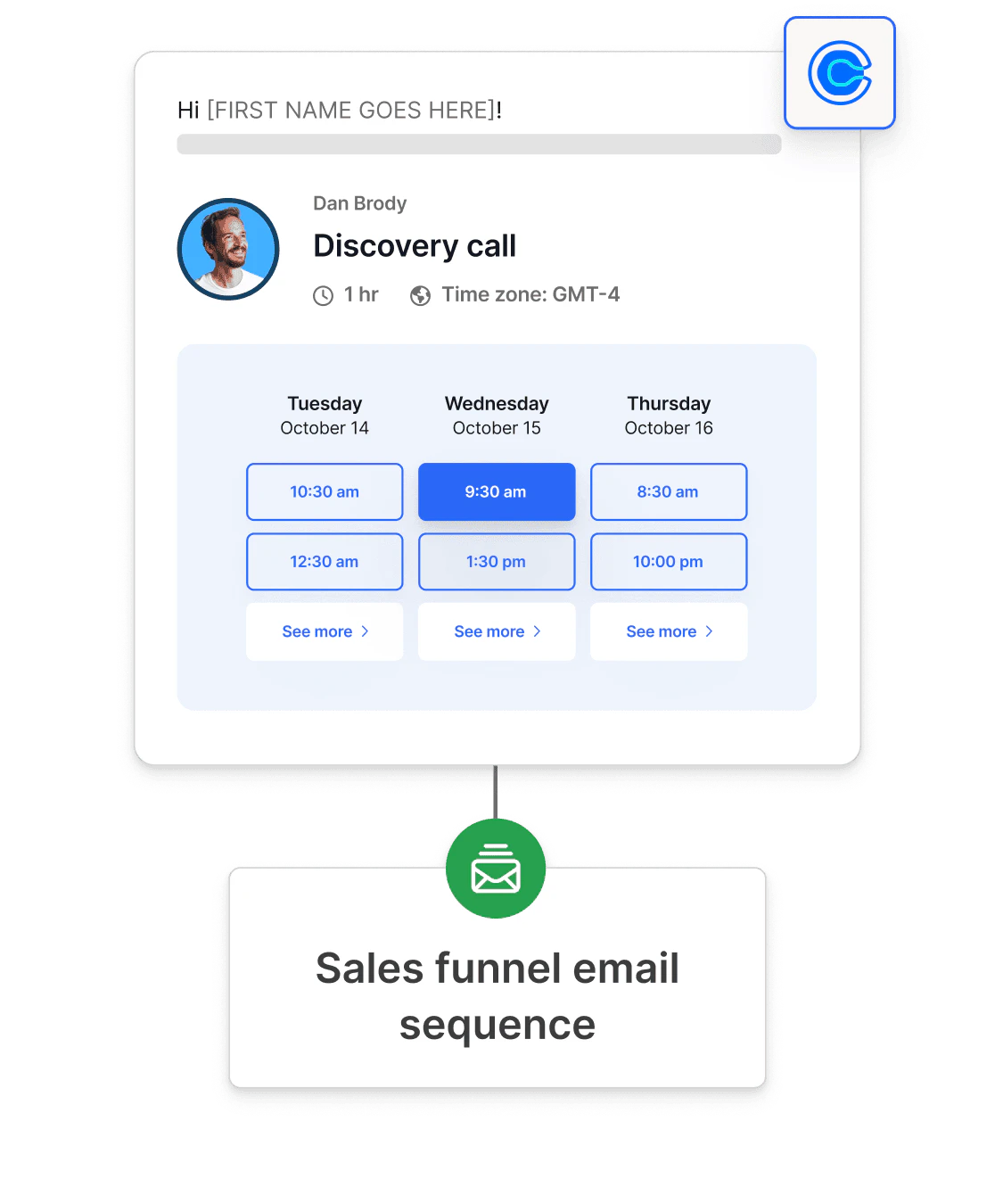 A Kit visual automation builder showing a personalized subscriber journey workflow.