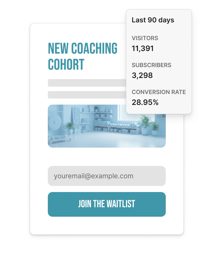 An example waitlist for a cohort with an input field and a signup button. Overlay shows analytics for the last 90 days, including visitors, subscribers, and conversion rate.