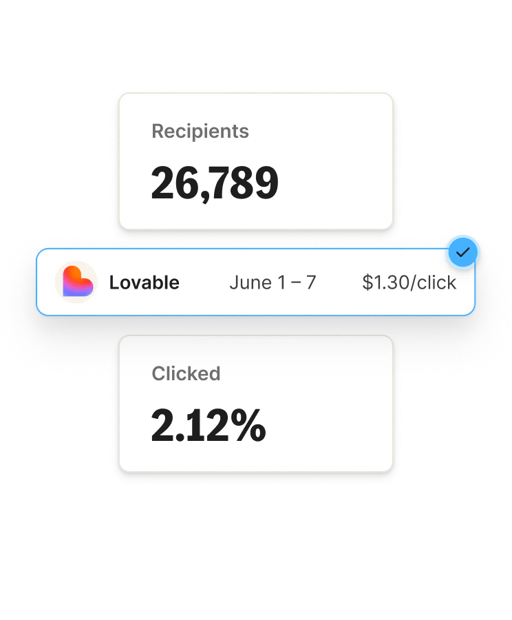 Campaign card showing Lovable sponsorship for June 1–7 at $1.30 per click, with 26,789 recipients and 2.12% click rate.