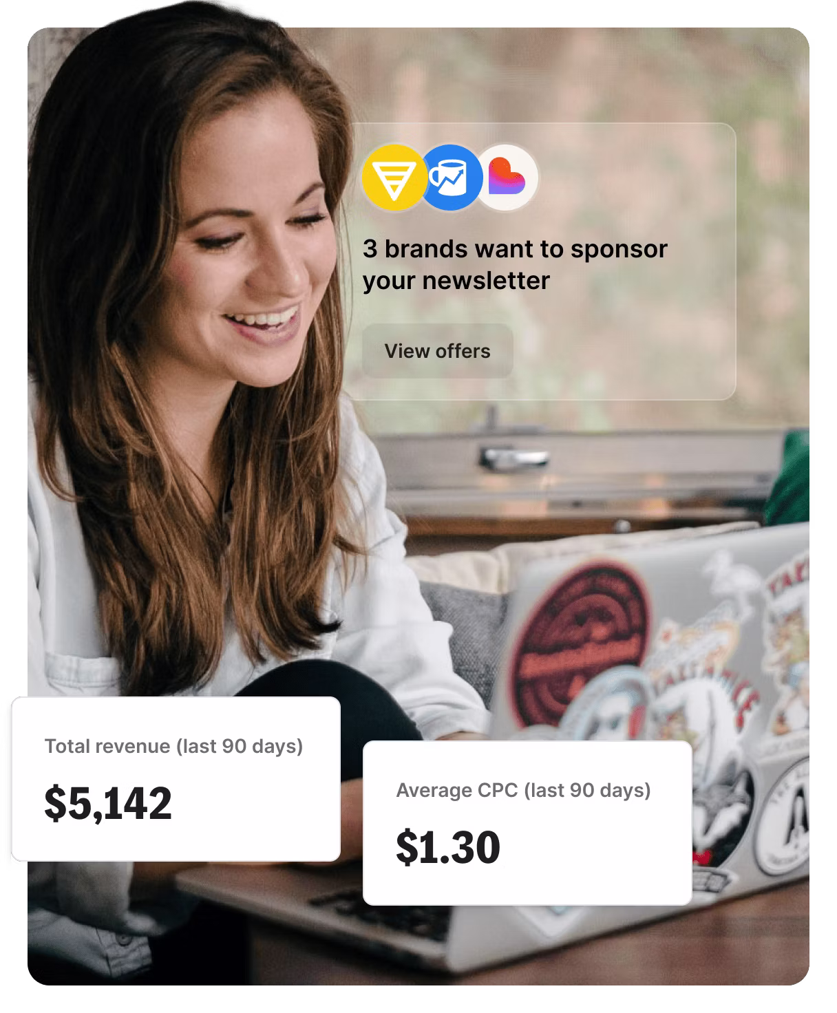 A creator working on a sticker-covered laptop with Kit Ads overlays showing 3 brand sponsorship offers, $5,142 total revenue, and $1.30 average CPC.