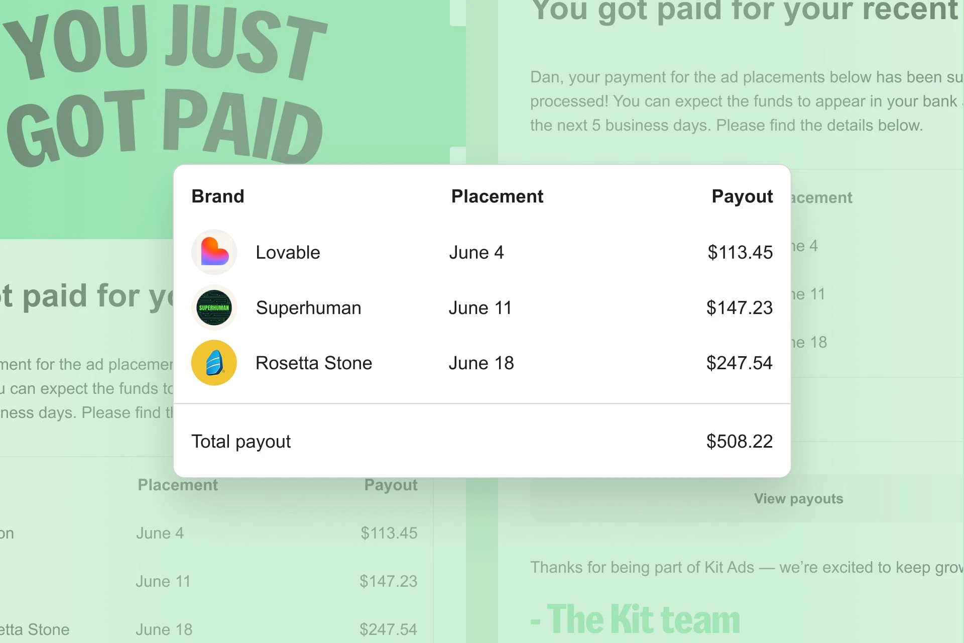 Payout summary showing June ad placements from Lovable, Superhuman, and BetterHelp totaling $508.22, with 'You just got paid' email confirmation in the background.