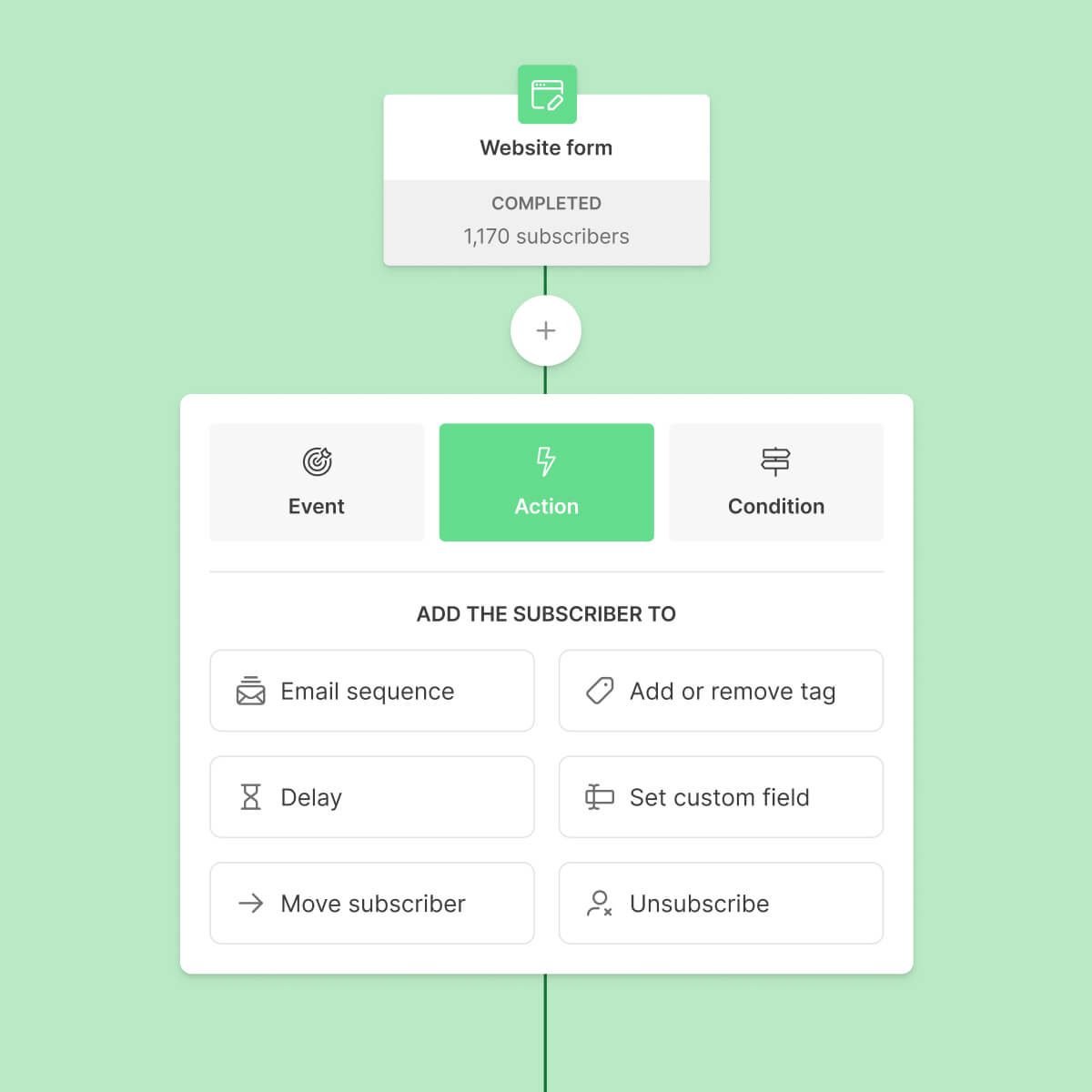 Save time and streamline with automations