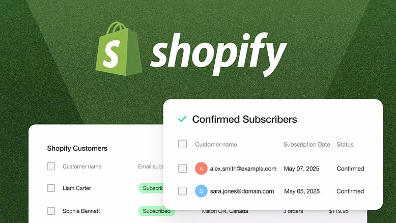 Shopify integration syncing Shopify customers into Kit as confirmed subscribers