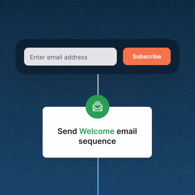 Email signup form that sends new subscribers a welcome email sequence