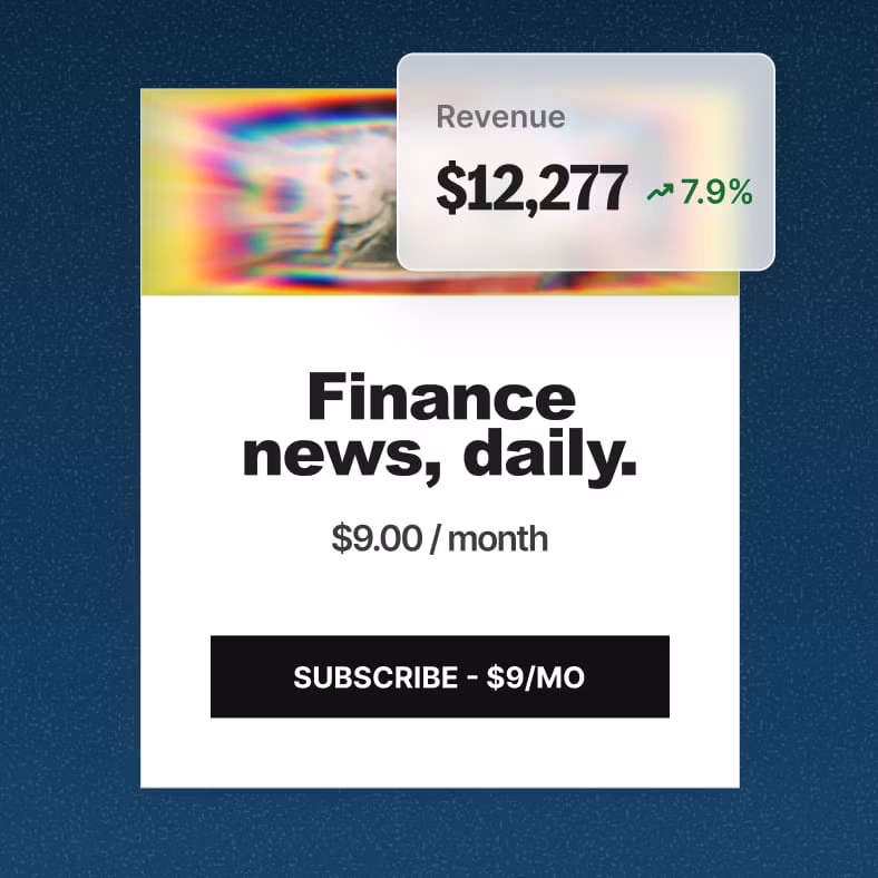 Paid newsletter subscription page for Finance news, daily at $9 a month with $12,277 in revenue