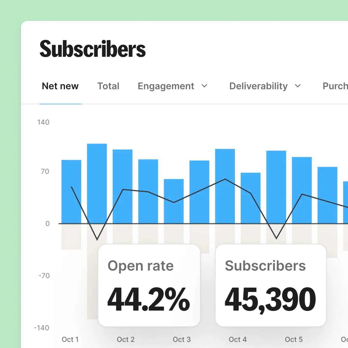 Keep your audience, no matter what