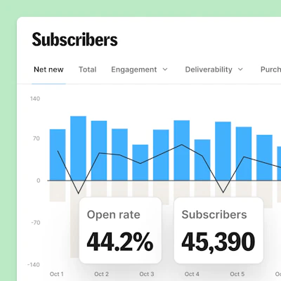 Keep your audience, no matter what
