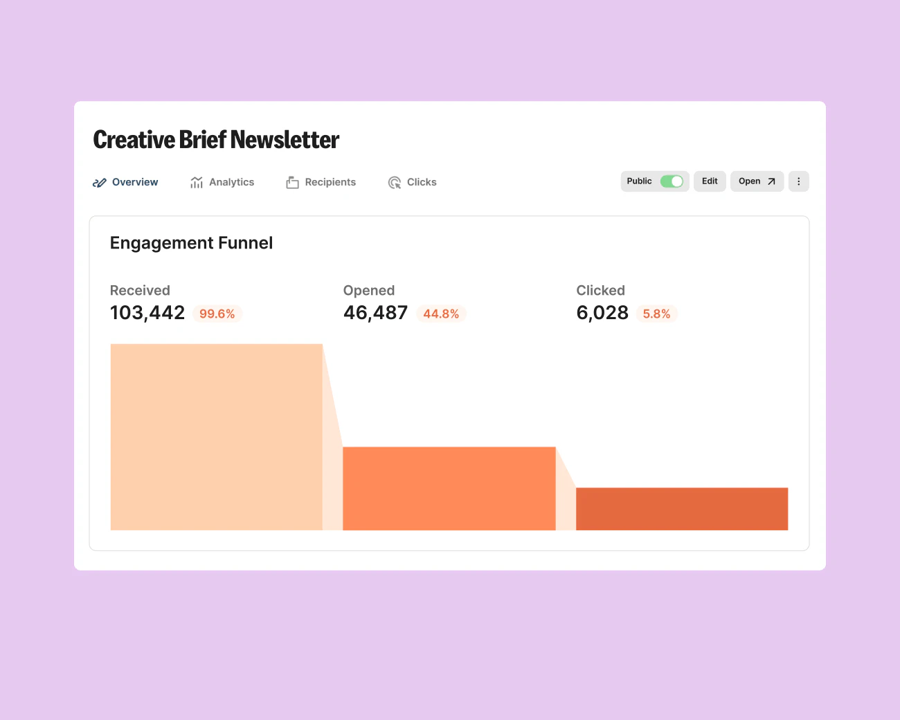 Send feature screenshot