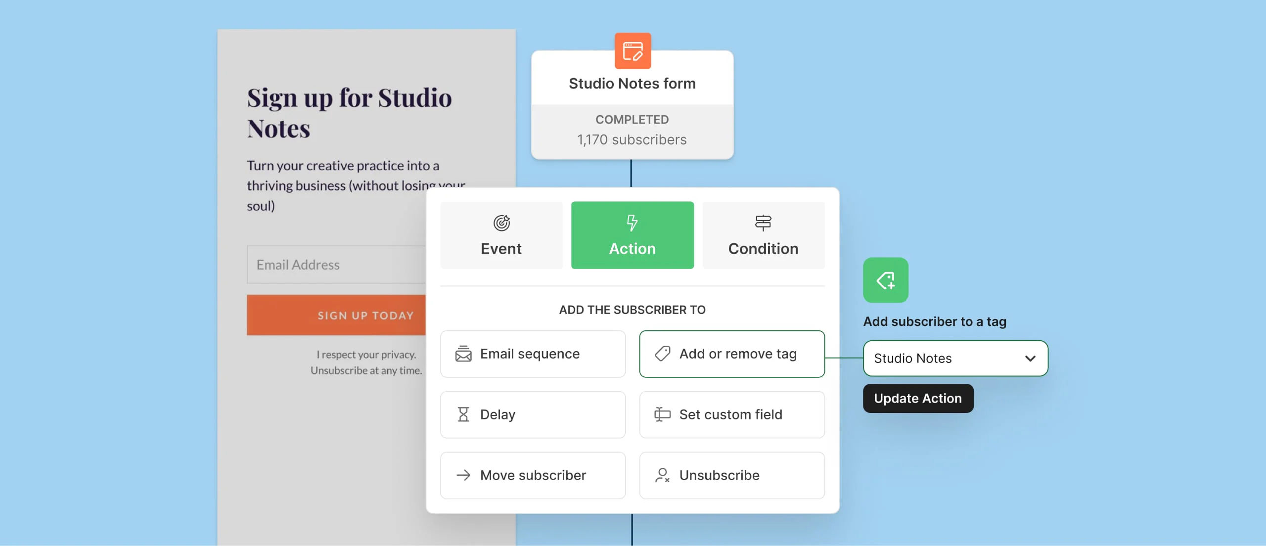 Kit platform interface