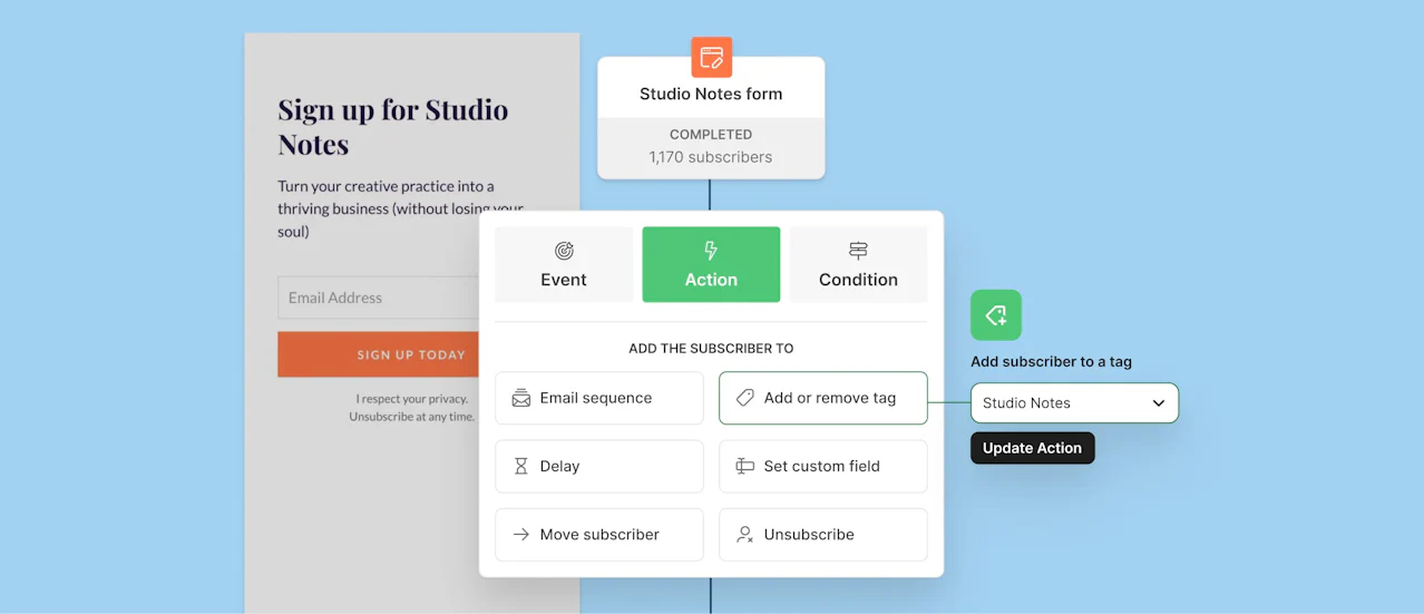 Kit platform interface