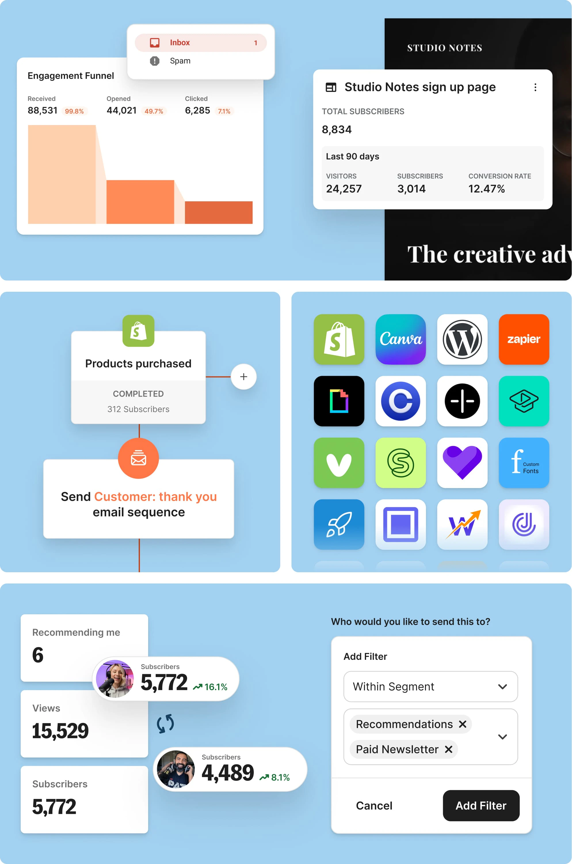 Several images showcasing the new power and design of Kit, showing the new Kit App Store, Visual Automations, and Recommendations, among other features.