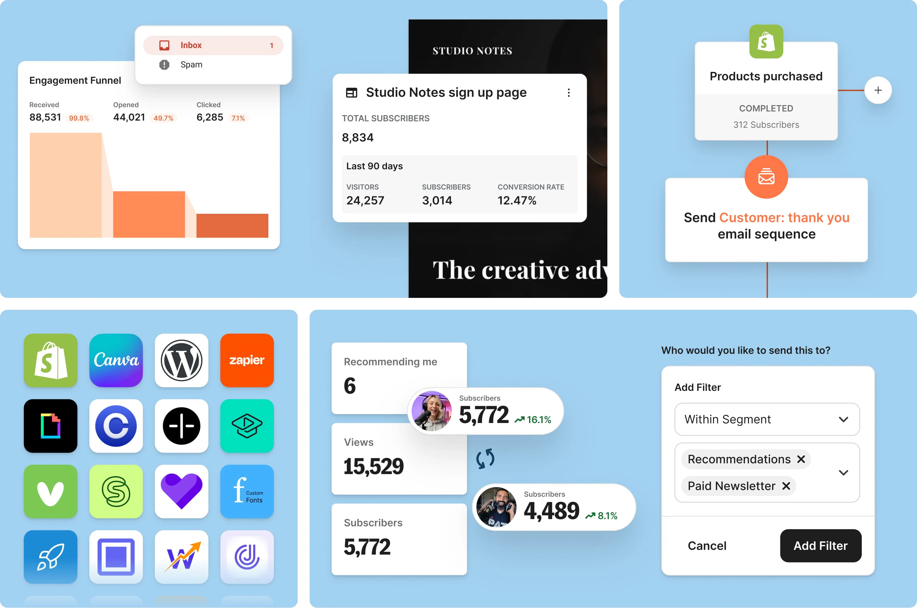 Several images showcasing the new power and design of Kit, showing the new Kit App Store, Visual Automations, and Recommendations, among other features.