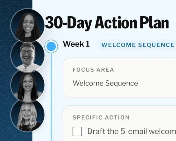 Growth Concierge 30-Day Action Plan with a week 1 welcome sequence focus area and a task to draft a 5-email welcome sequence