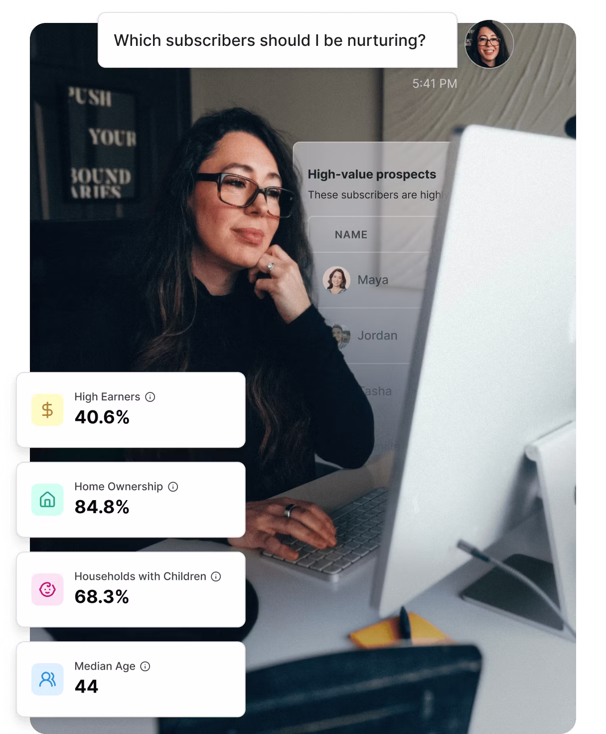 Creator at her desk with Kit Subscriber Signals overlays showing 'Which subscribers should I be nurturing?' chat, high-value prospects list, and audience demographics including 40.6% high earners and median age 44