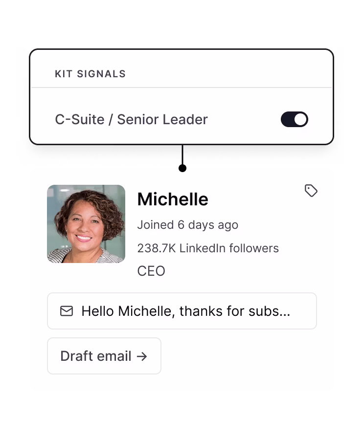 Subscriber Signals filtering for C-Suite/Senior Leader, showing subscriber Michelle with 238.7K LinkedIn followers, CEO title, and Draft email action
