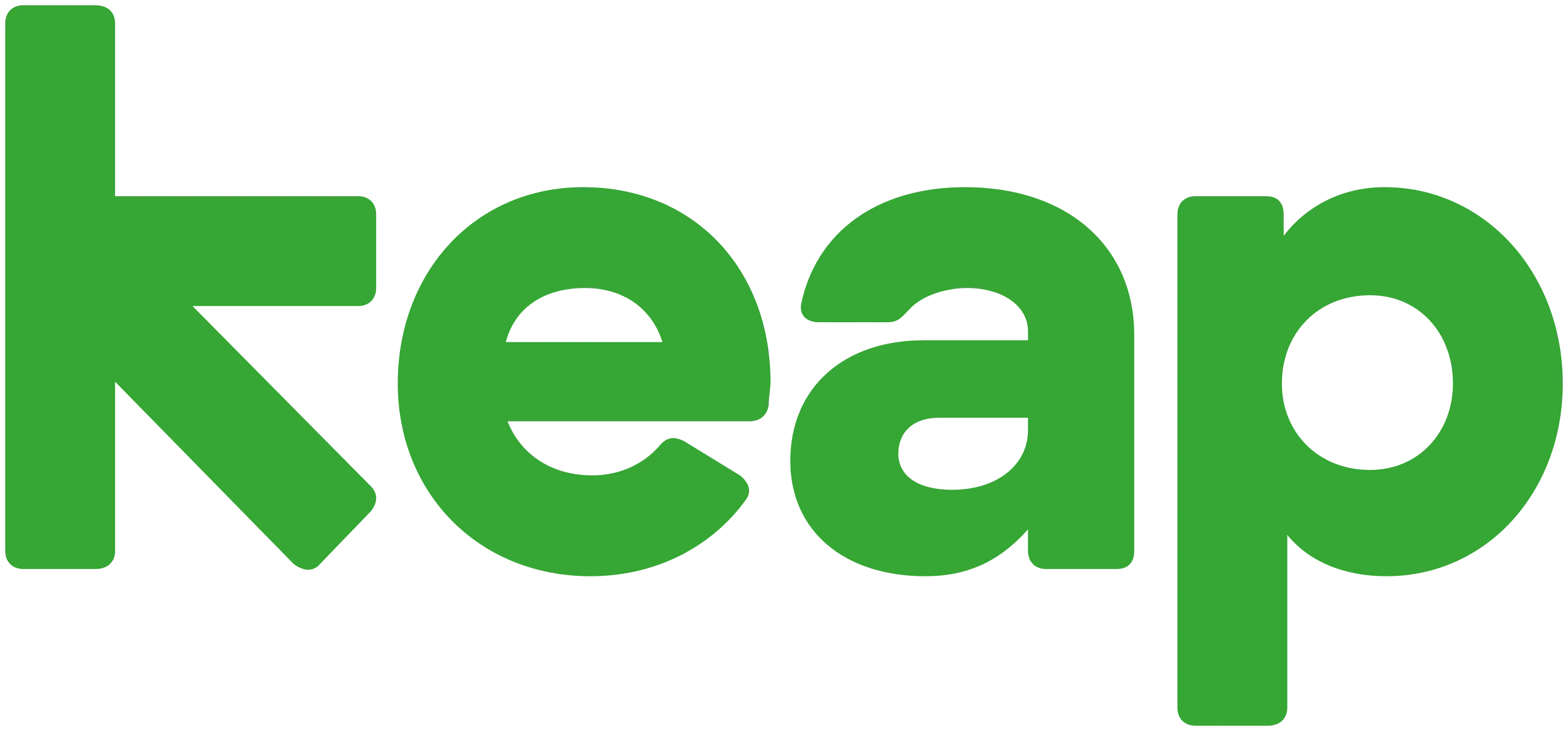 Switch from Keap