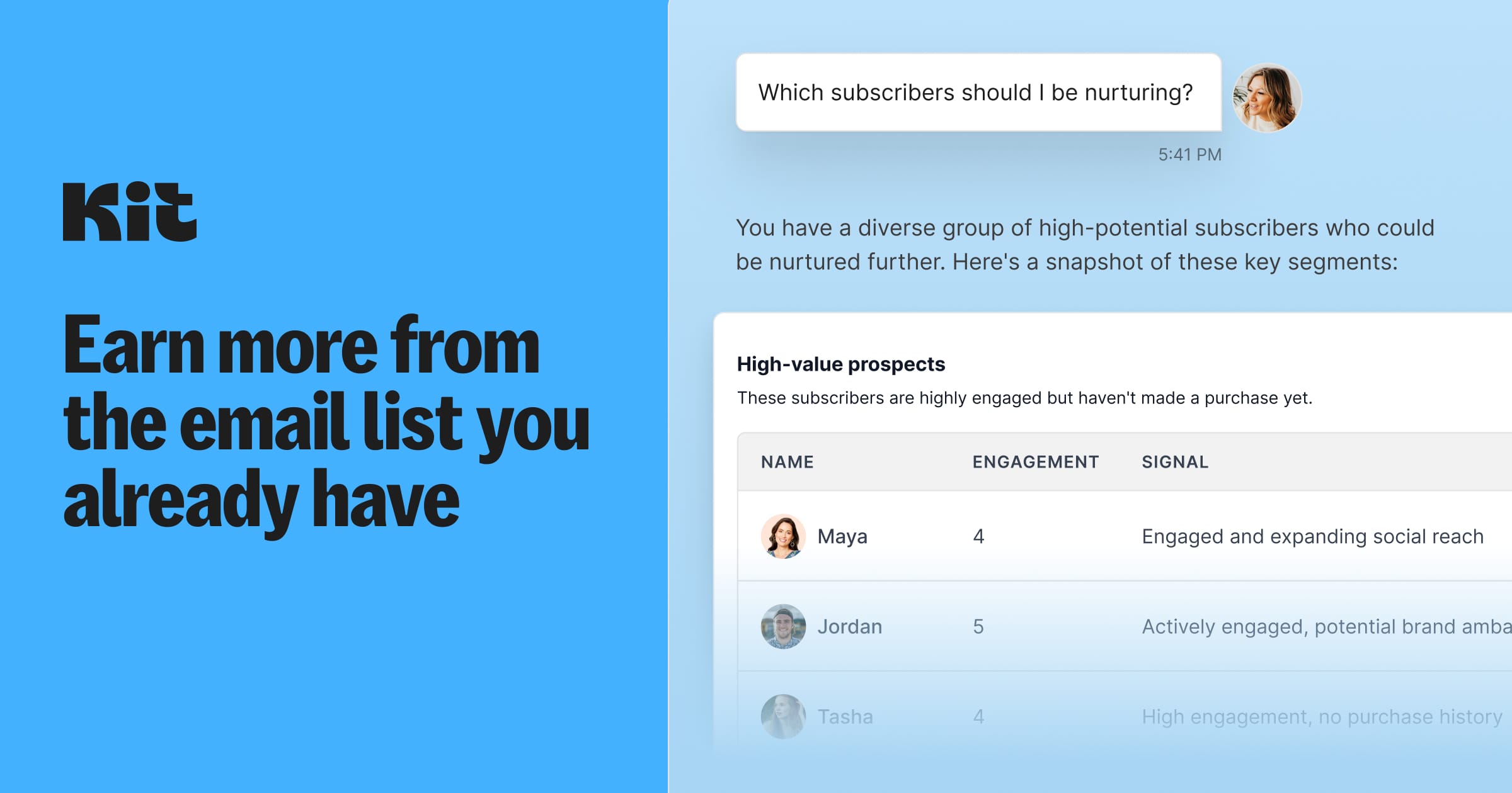 Kit Com Kit Pro: Advanced Email Marketing for Growing Creators