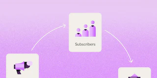 Why email is your most powerful tool for launching a book