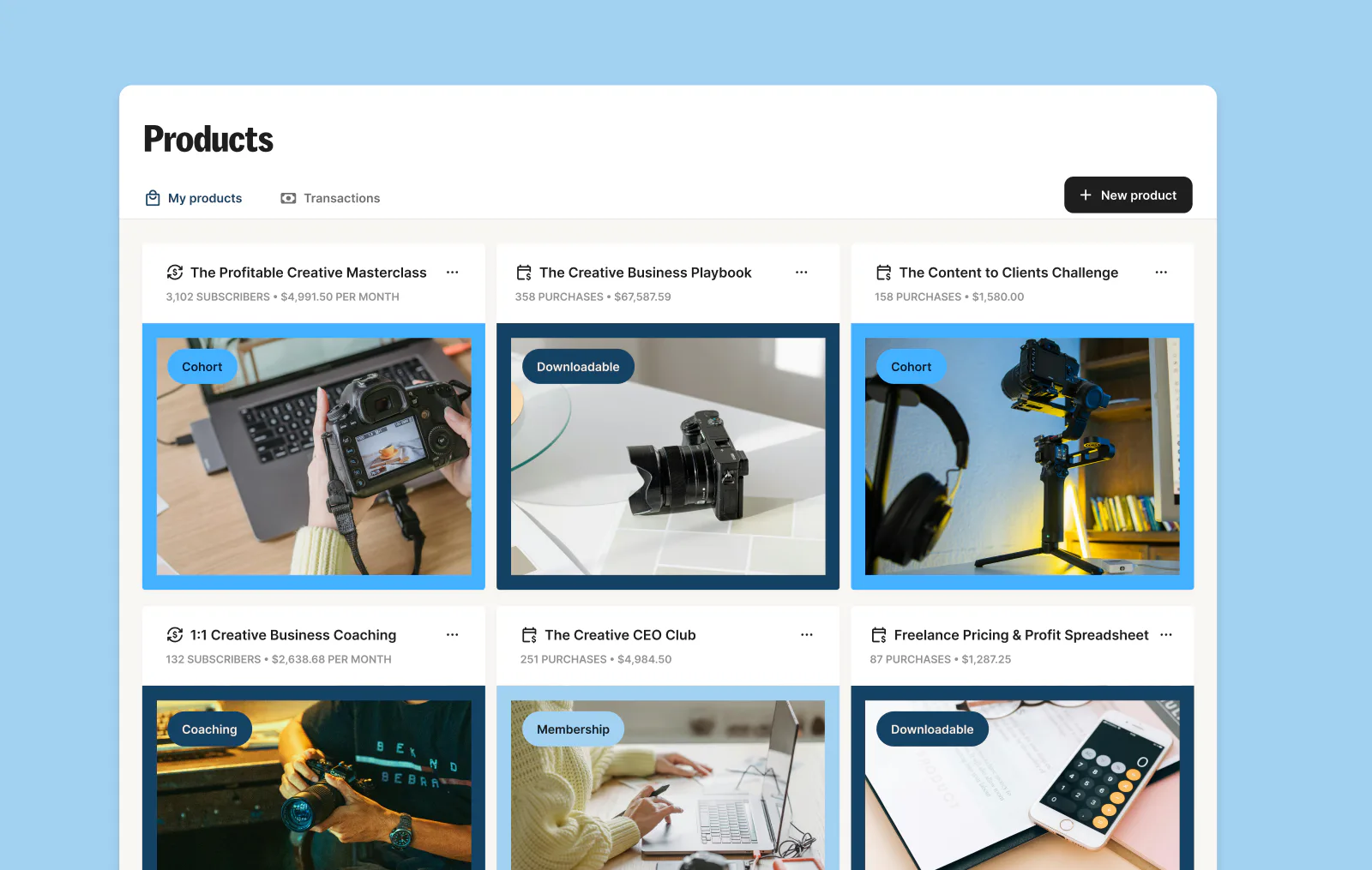 Creating a product view in Kit