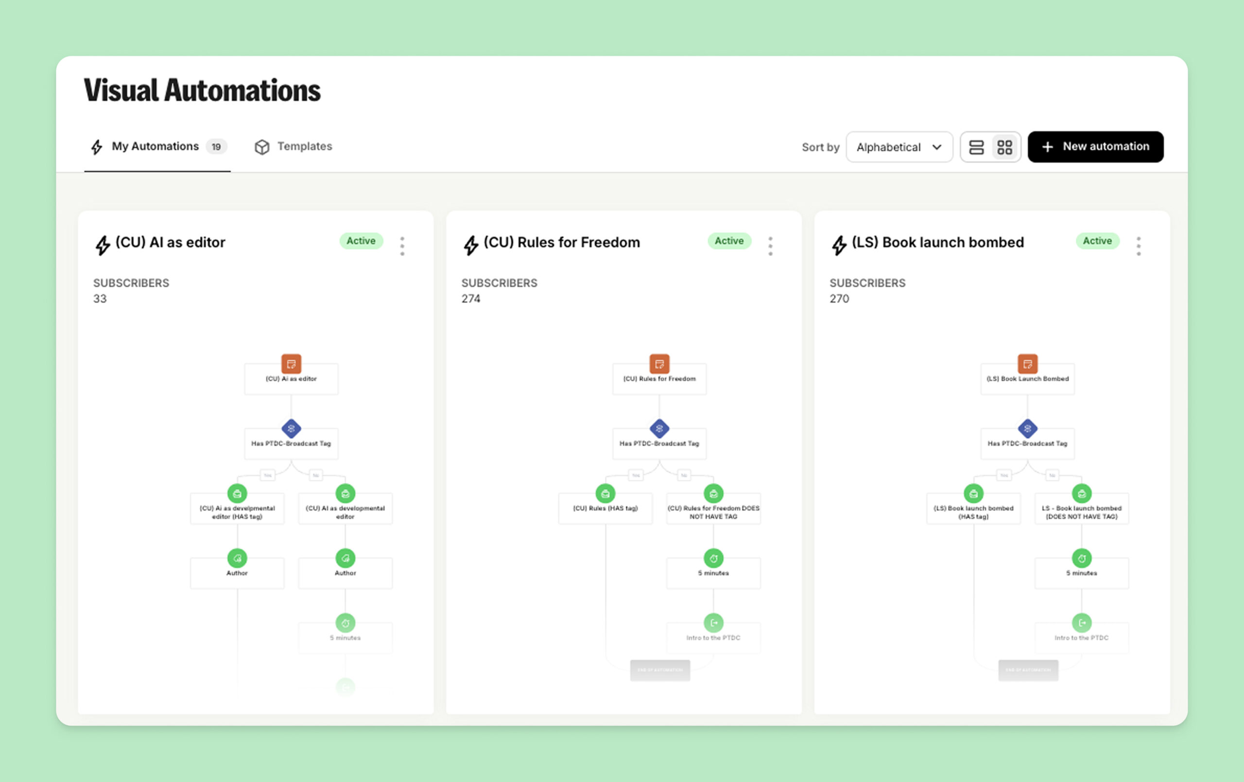 Jonathan Goodman visual automations in Kit 