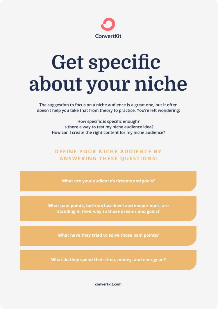 How to define your niche