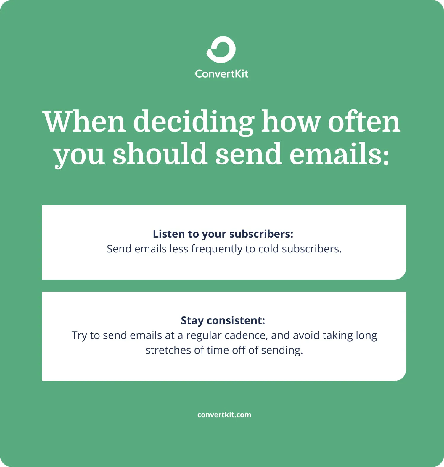 Frequently asked questions about deliverability