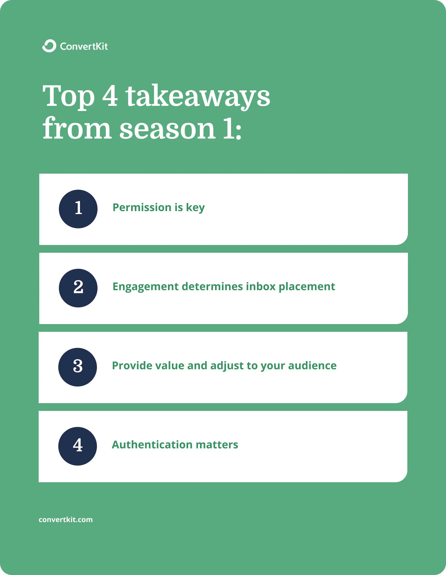Top 4 takeaways from Season 1 of Deliverability Defined