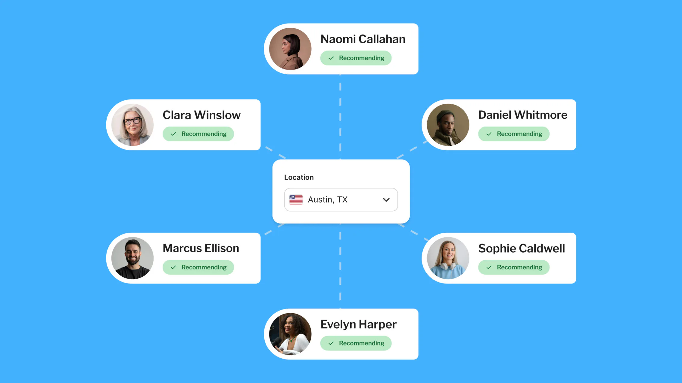 Why your next growth breakthrough will come from another creator