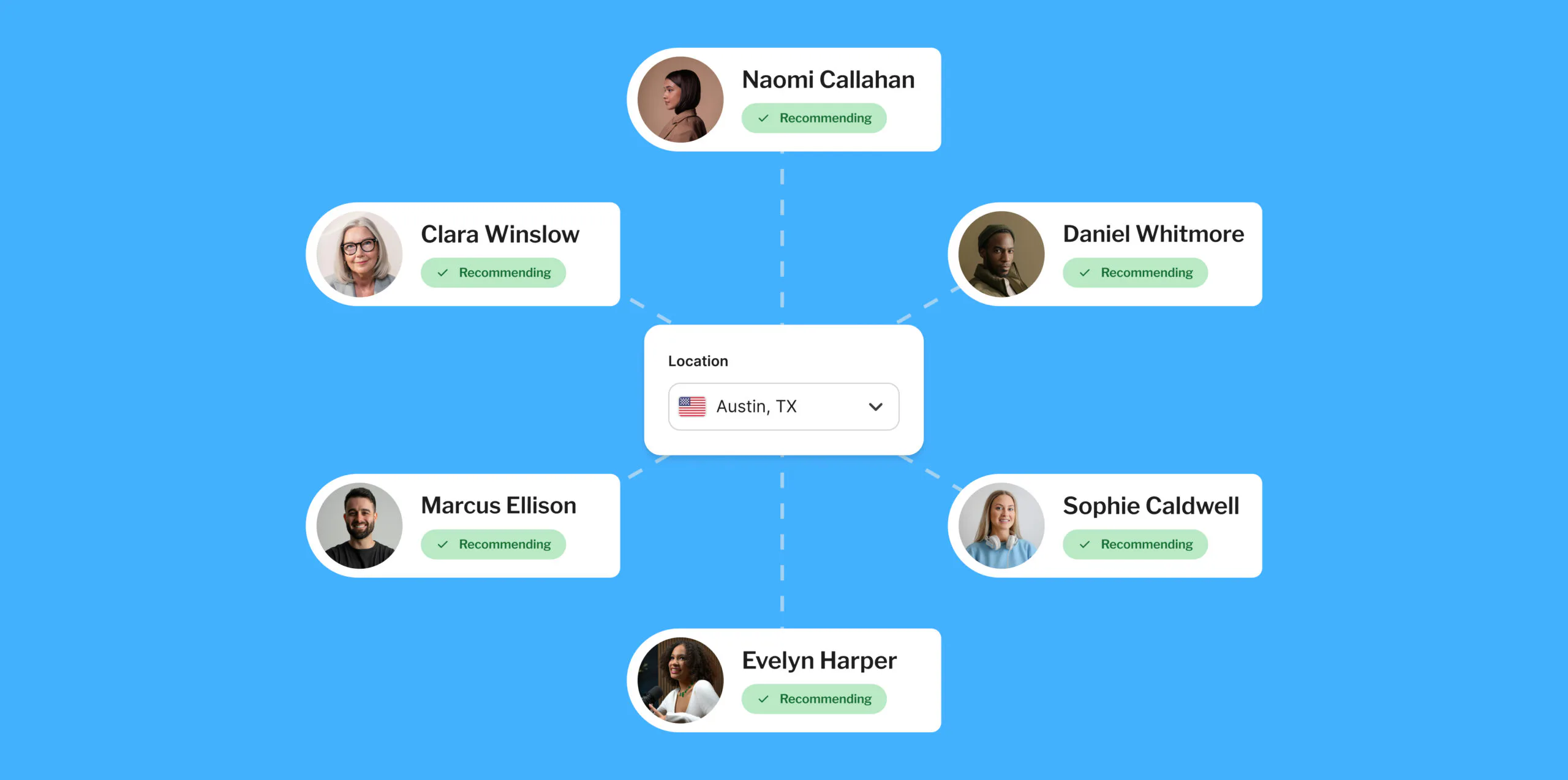 Why your next growth breakthrough will come from another creator