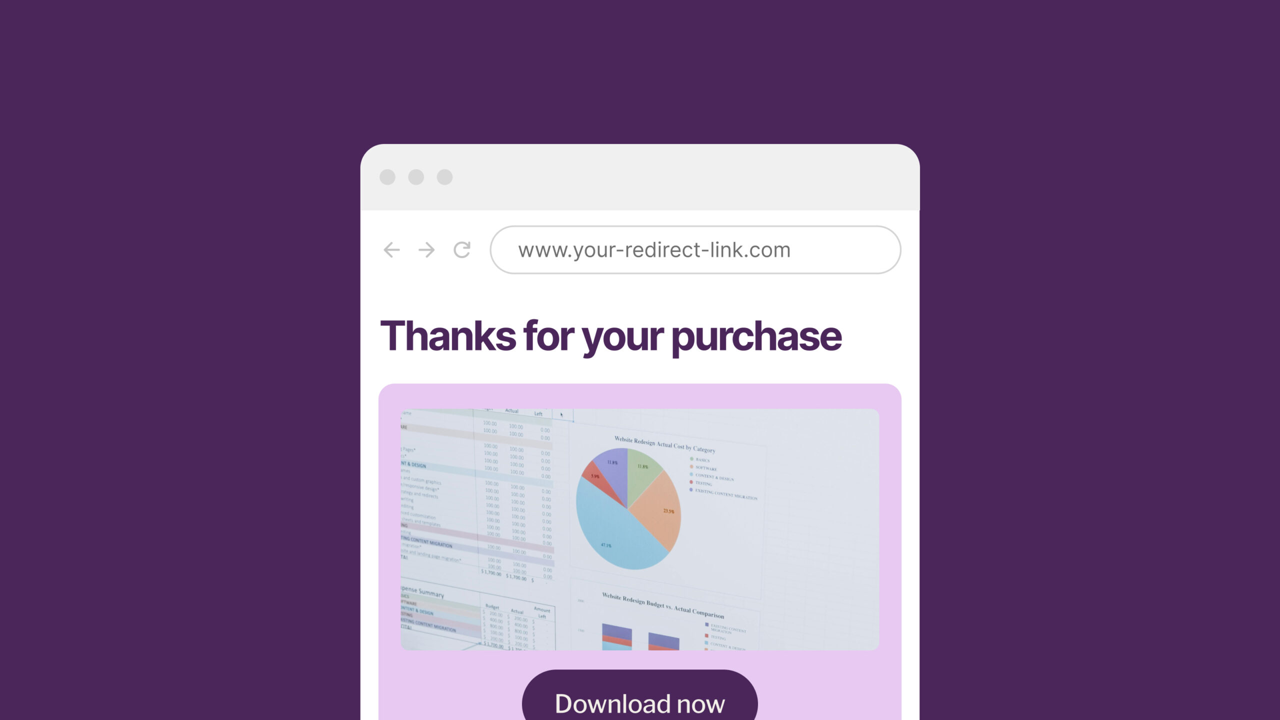 Direct buyers to next steps after purchase in Kit