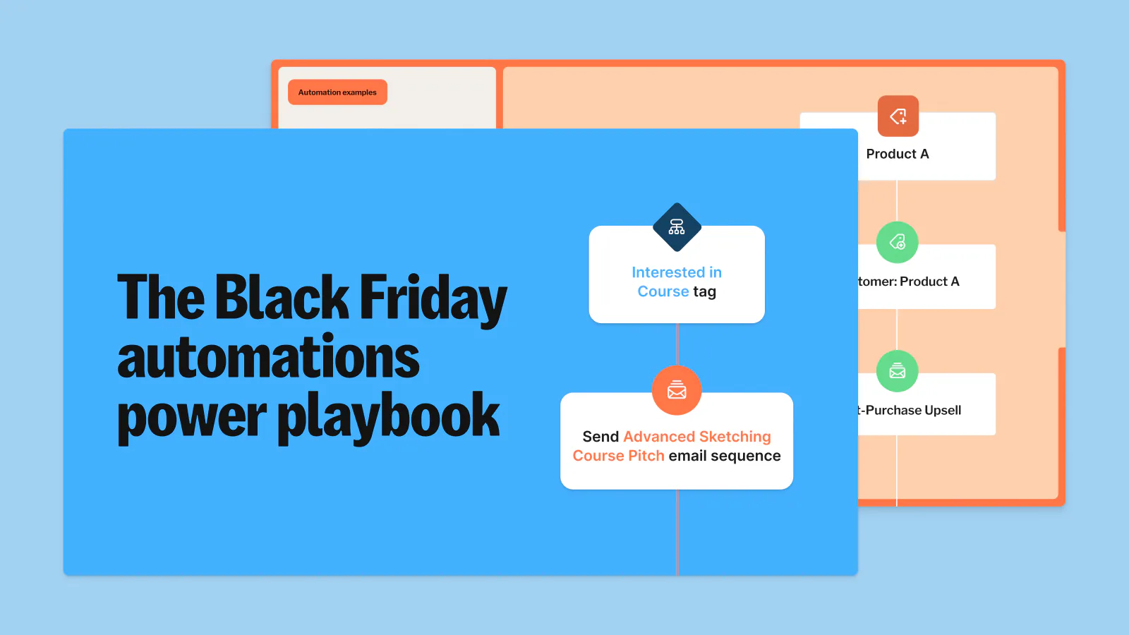 Black Friday automations power playbook