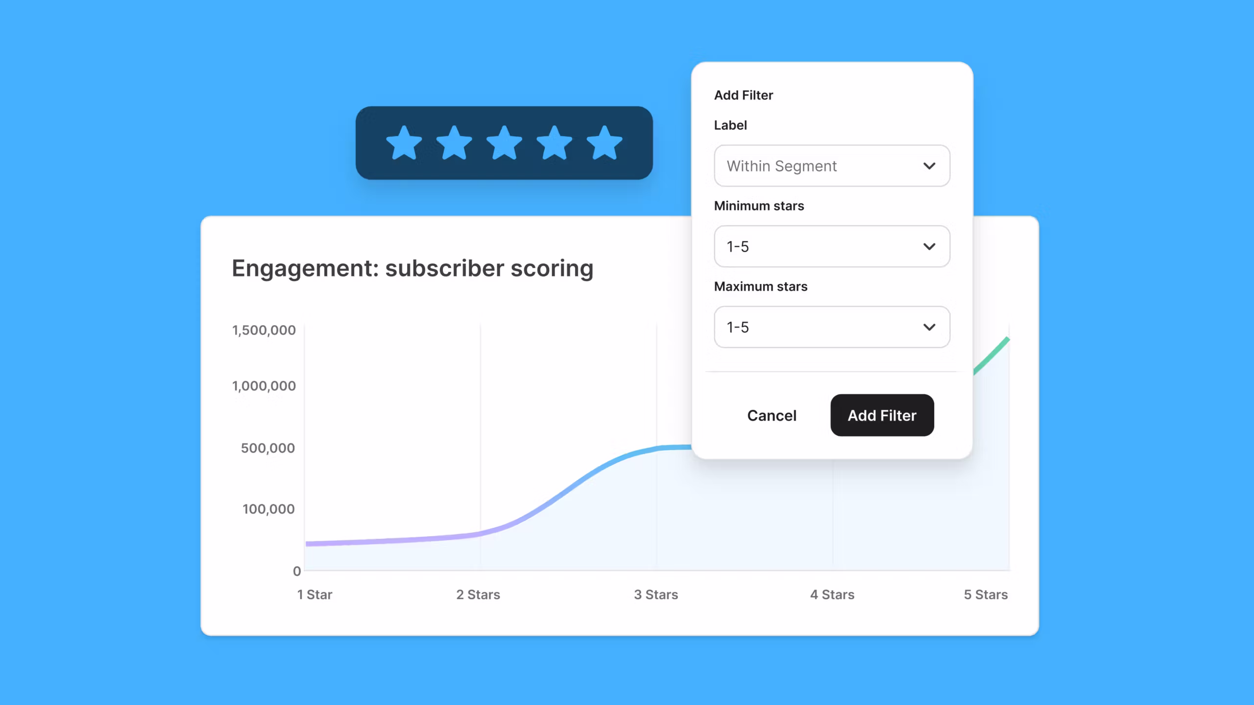 5 things the most successful creators do differently, according to Kit’s in-house email experts