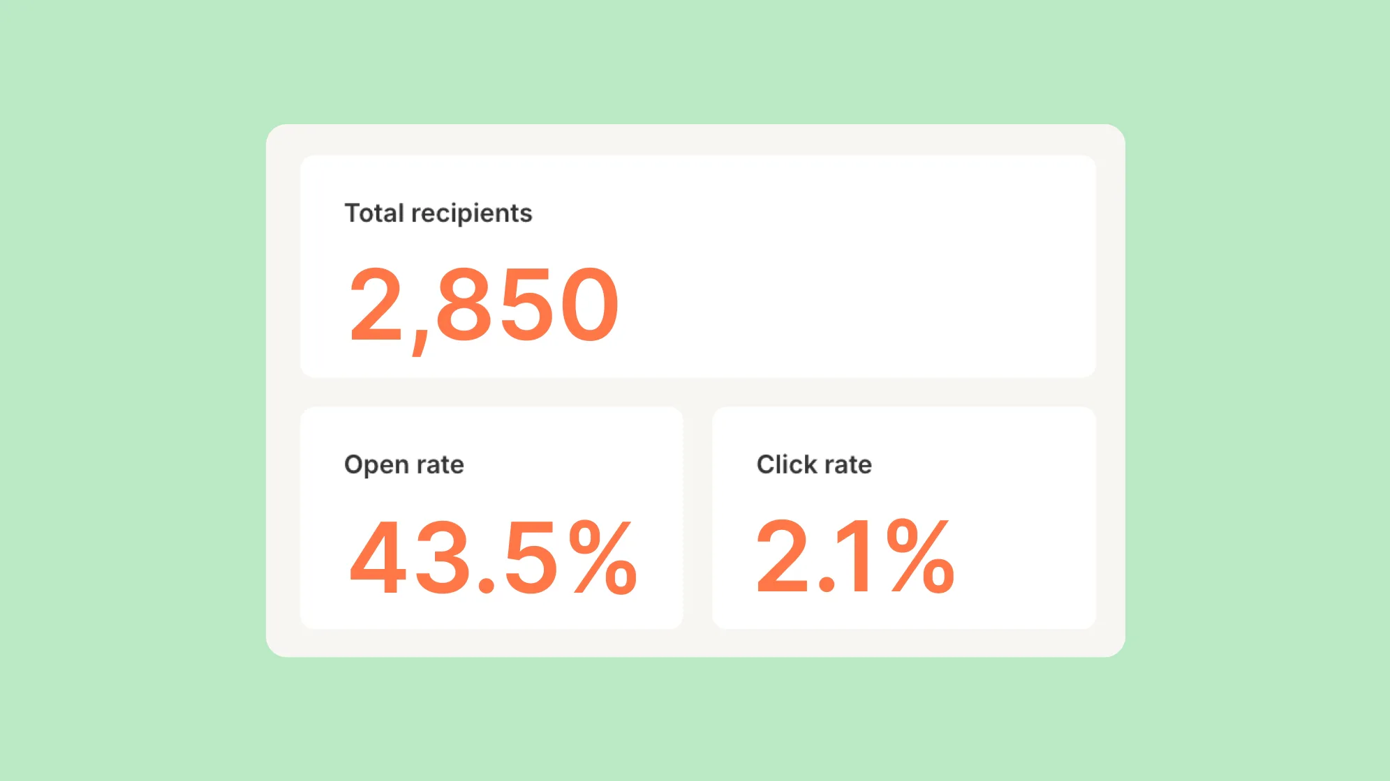 Kit’s Q3 2024 Deliverability Report