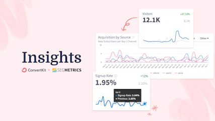 New Kit Insights dashboard offers deeper analytics