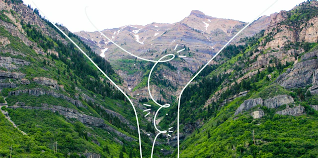 How to use an online sales funnel to convert casual browsers into paying customers