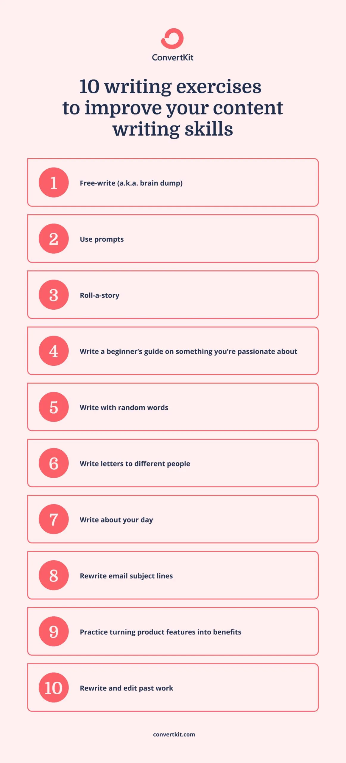 10 writing exercises: Free-write, use prompts, roll-a-story, write a beginner's guide, write with random words, write letters, write about your day, rewrite email subject, turn features into benefits, and rewrite past work.