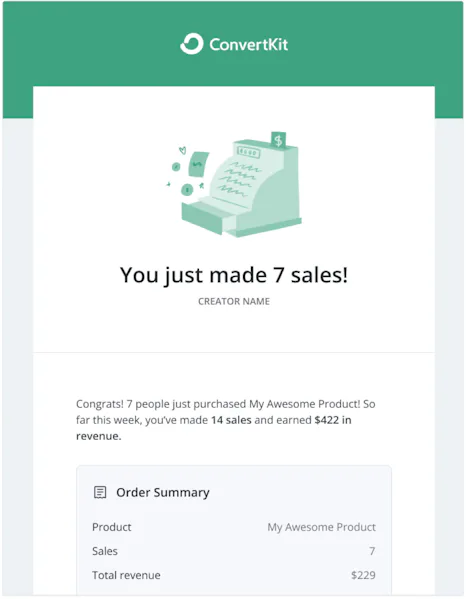 convertkit notifications