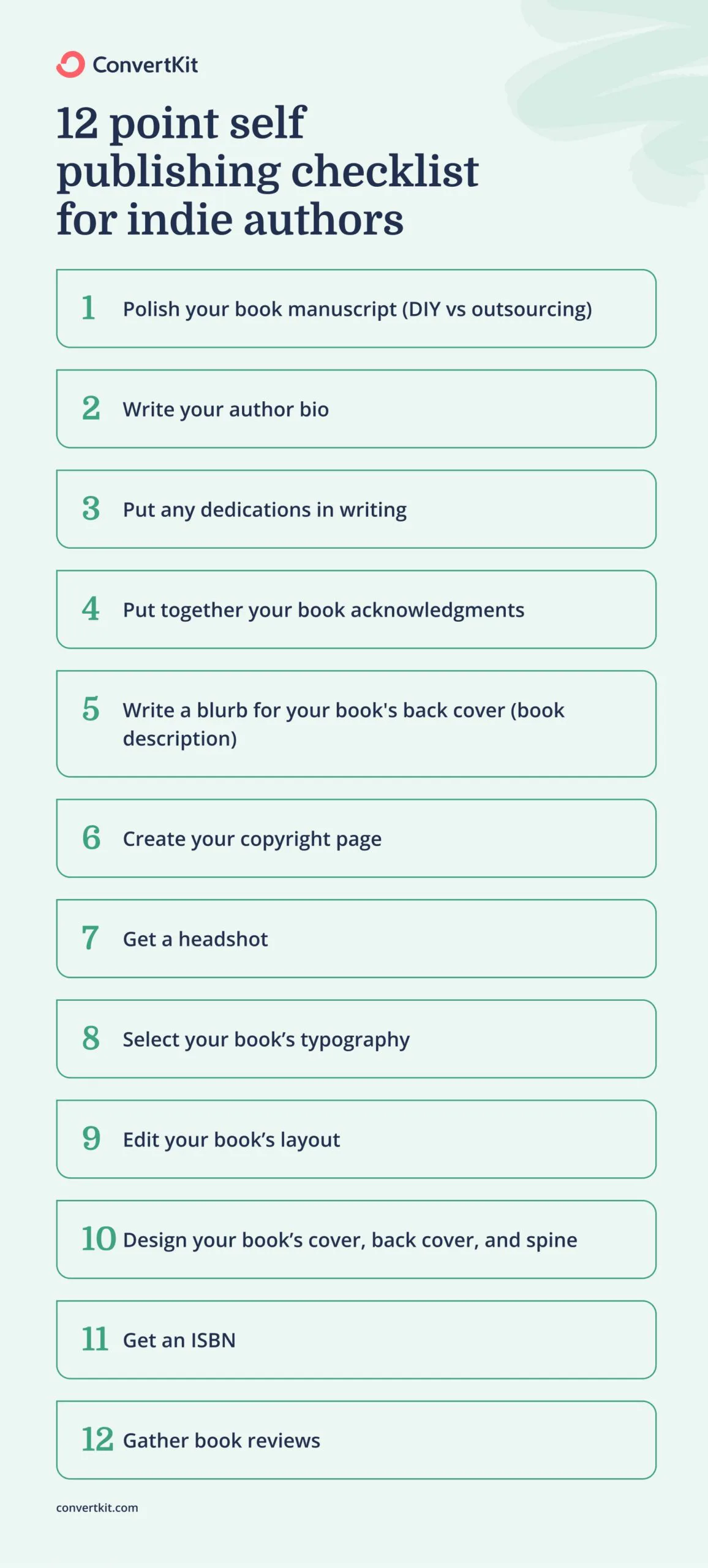 12 point self-publishing checklist: polish your manuscript; write a bio, dedication, and blurb, add acknowledgements, create a copyright page, get a headshot, select typography, edit layout, design cover, get ISBN and gather reviews.