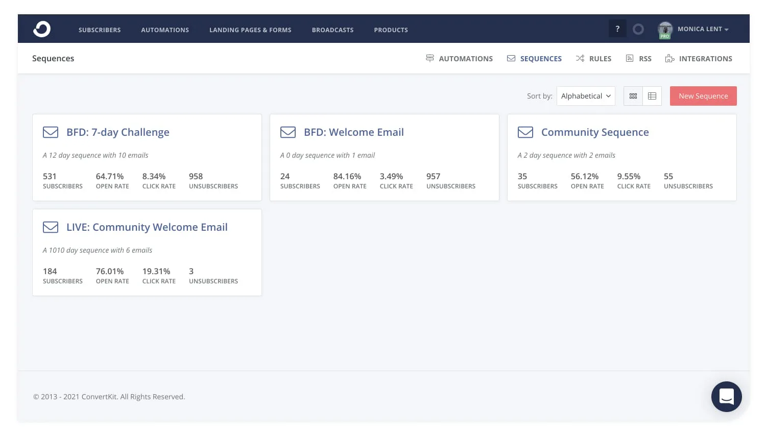 Automated email sequences in Kit