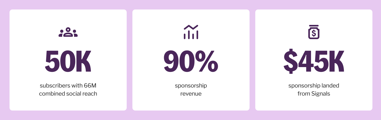 data stat points on a purple background
