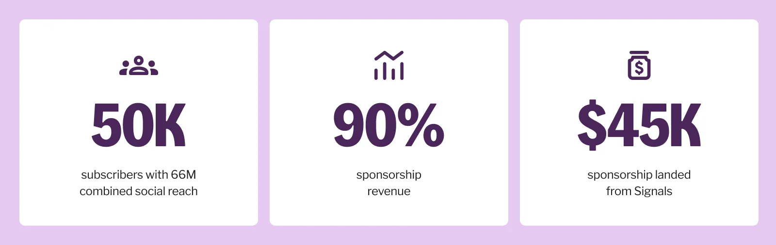 data stat points on a purple background