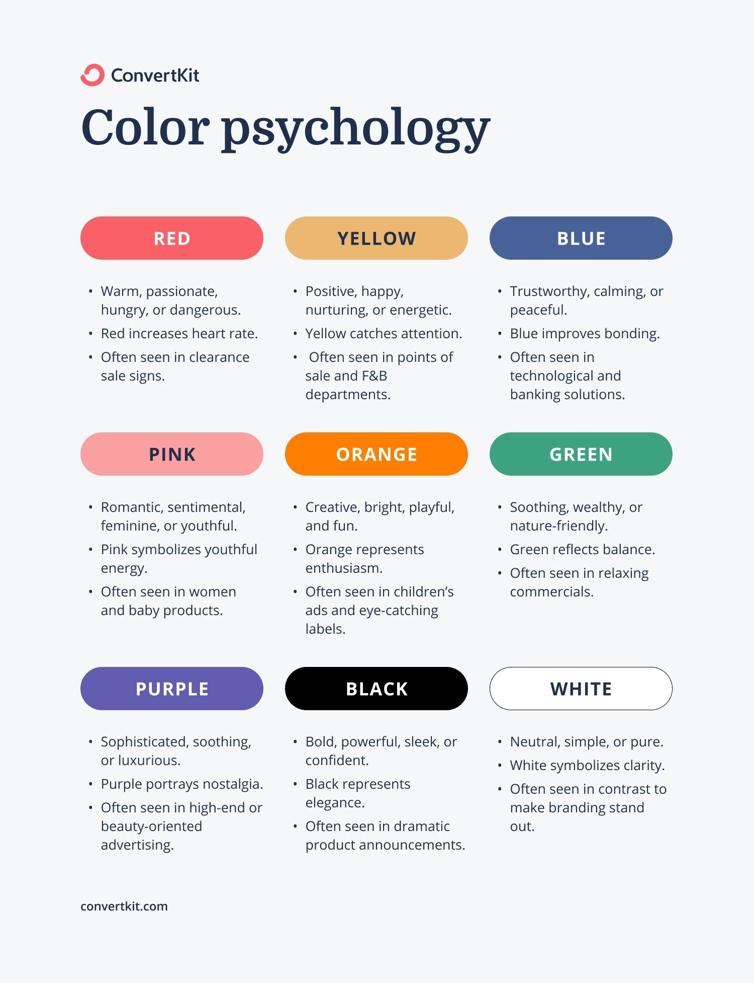 Find the call-to-action colors that suit your mission best and make your buttons more click-worthy.