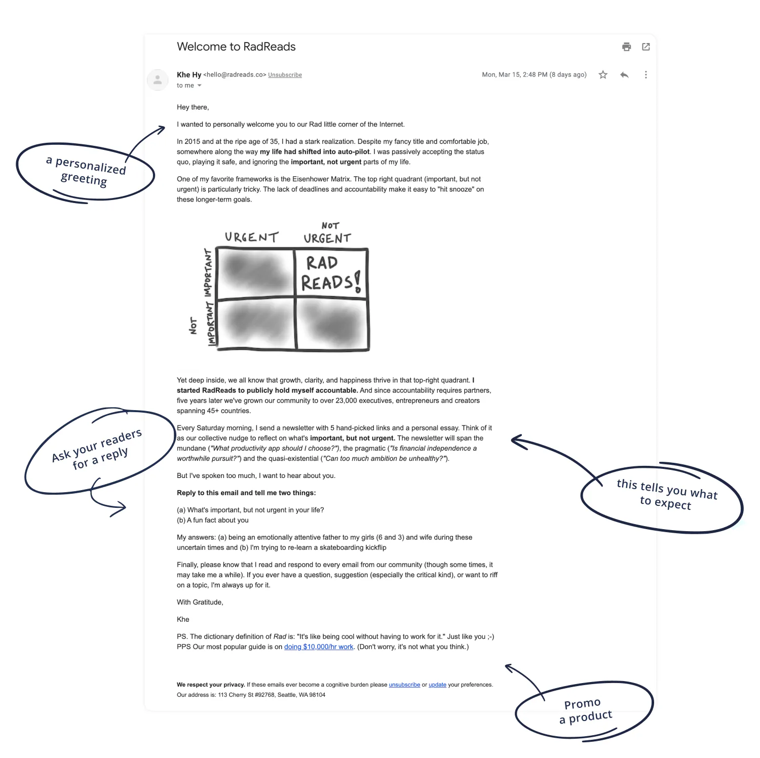 RadReads welcome email