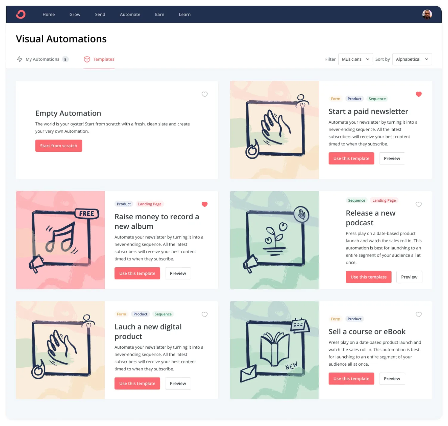 convertkit automation library